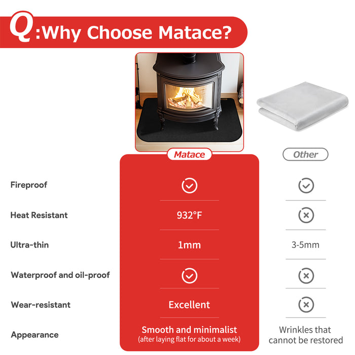 Matace Fireproof Fireplace Mat Rounded Corners Hearth Rug Why Choose Matace