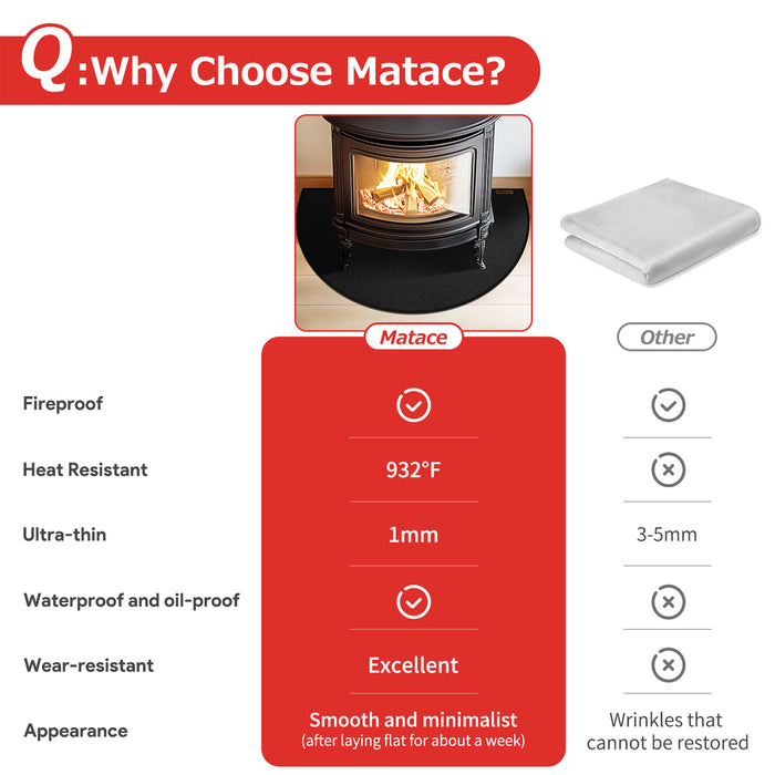 Matace Fireproof Semicircle Fireplace Mat Hearth Rug Why Choose Matace