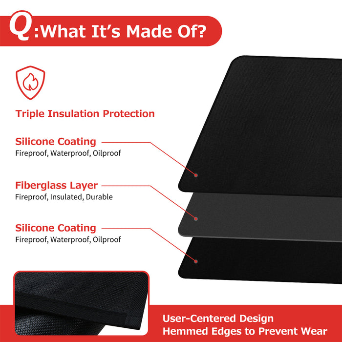 Matace Fireproof Fireplace Mat Hearth Rug Triple Insulation Protection