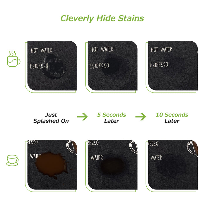Matace Designer Coffee Mat Super Absorbent Coffee Flavor Menu