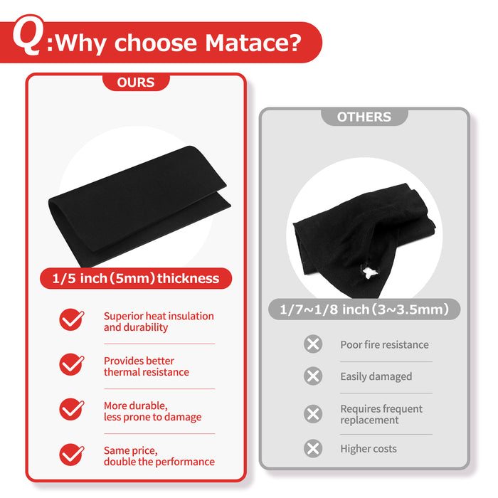 Matace 5mm Carbon Felt Fireproof Blanket Why Choose Matace