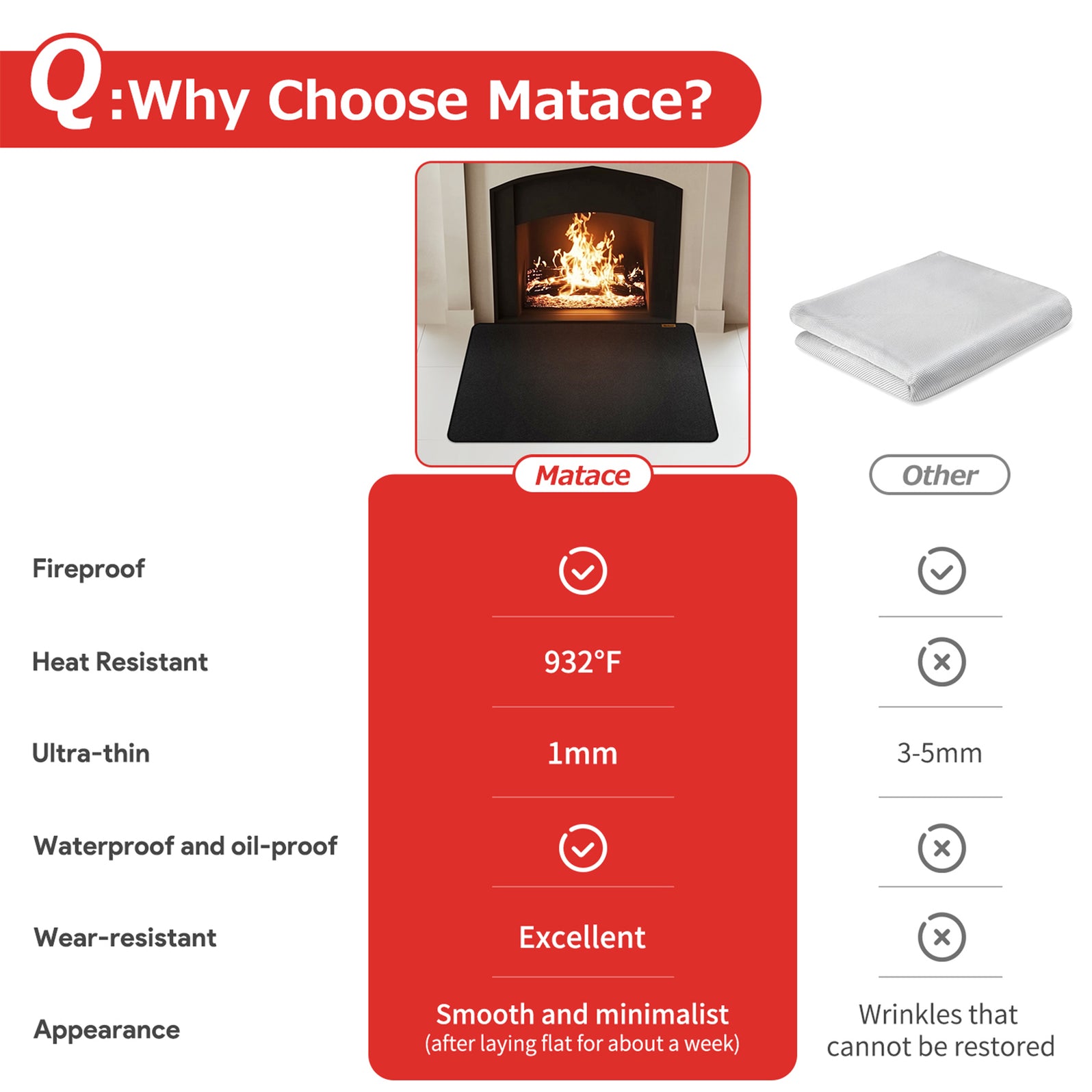 Matace Rectangle Fireproof Hearth Rug for Fireplace — mataceinc.com