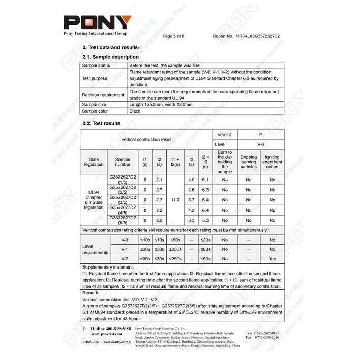 Matace 5mm Carbon Felt Fireproof Blanket Test Report