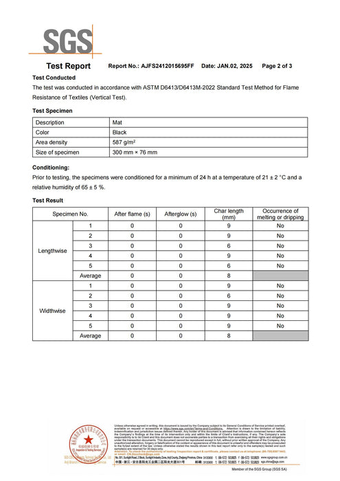 Matace Grill Mat SGS Test Report ASTM D6413 02