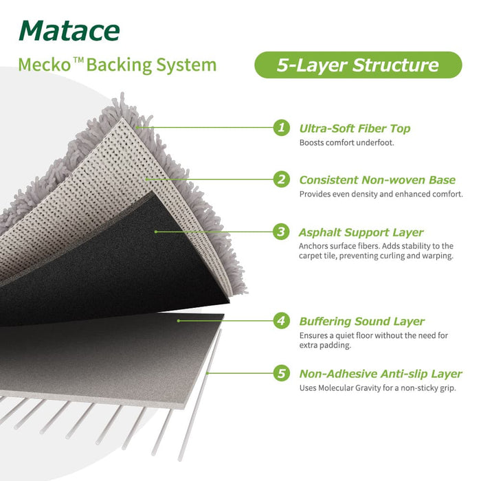 Matace Plush Cut Pile Removable Carpet Tiles ATHENA Series Structure